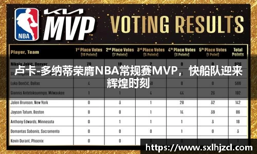 卢卡-多纳蒂荣膺NBA常规赛MVP，快船队迎来辉煌时刻