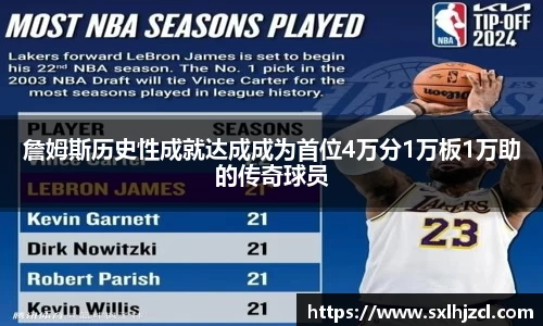 詹姆斯历史性成就达成成为首位4万分1万板1万助的传奇球员