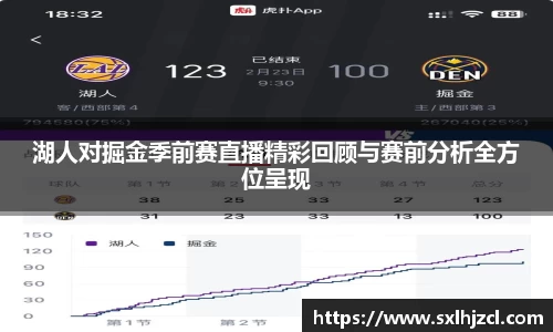 湖人对掘金季前赛直播精彩回顾与赛前分析全方位呈现