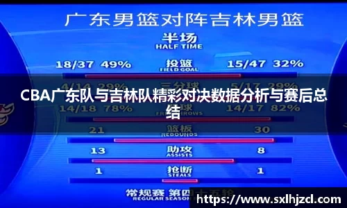 CBA广东队与吉林队精彩对决数据分析与赛后总结
