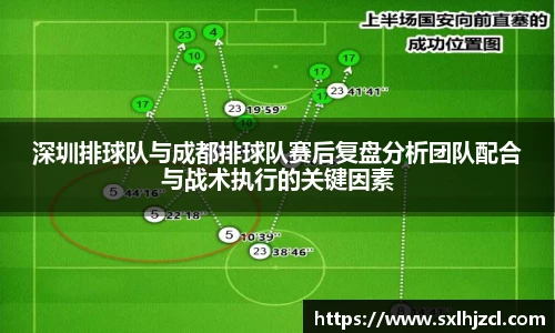 深圳排球队与成都排球队赛后复盘分析团队配合与战术执行的关键因素