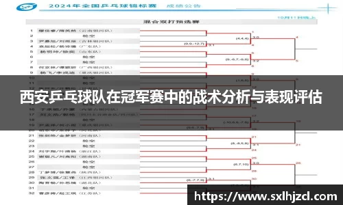 西安乒乓球队在冠军赛中的战术分析与表现评估